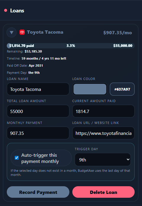 Loan tracking