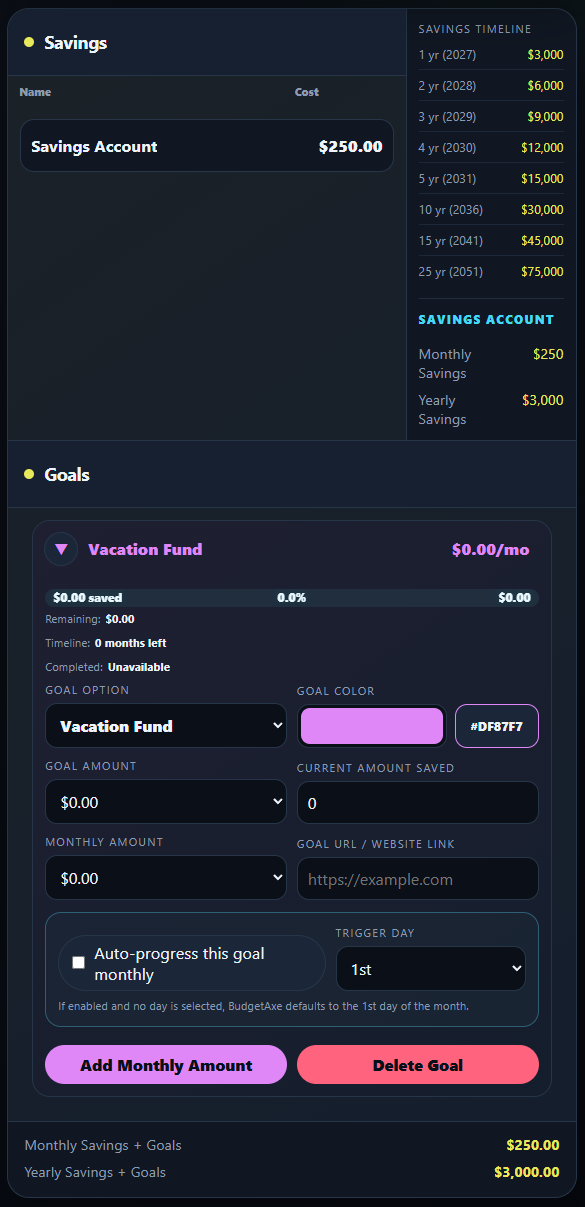 Savings and goals